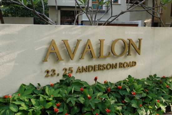 Avalon (D10), Condominium #35462